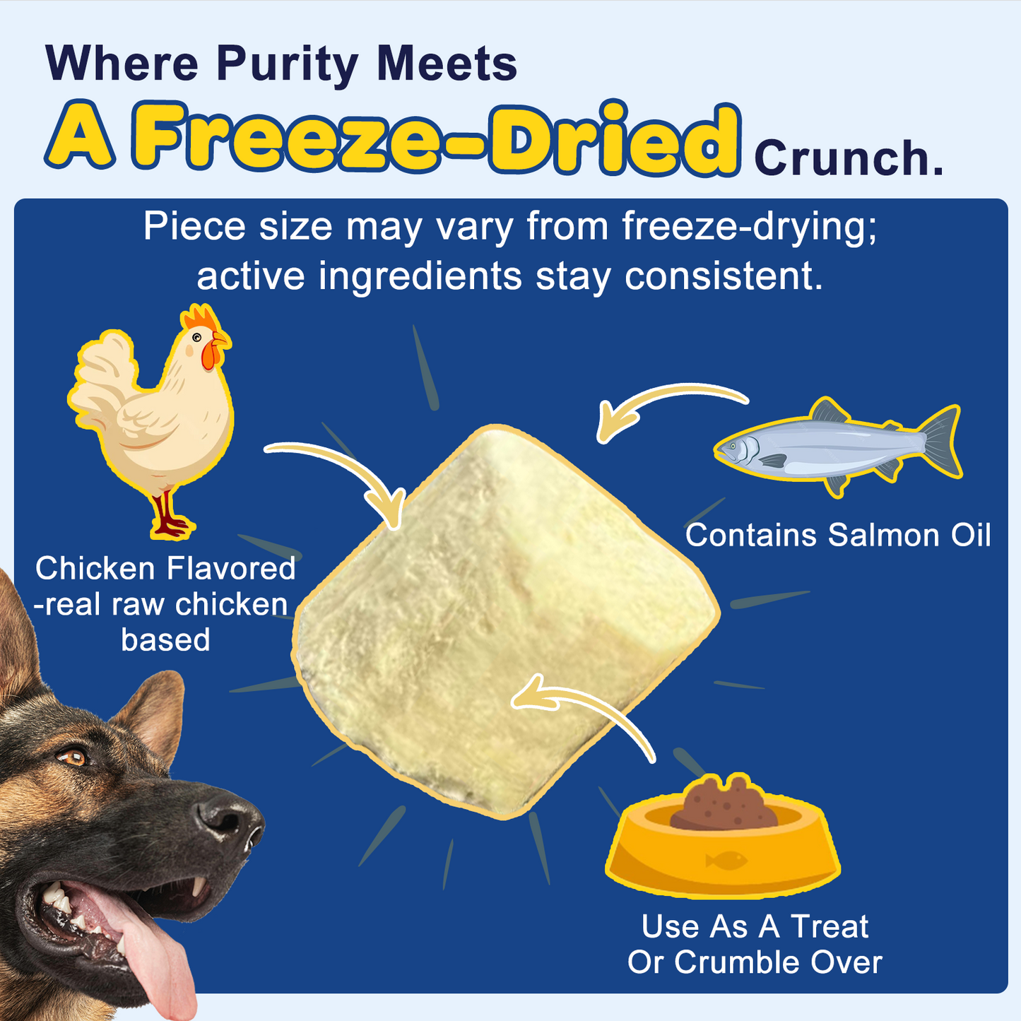 Omega 3 Fish Oil Chews for Dogs – Skin & Coat + Itch Relief, 120ct
