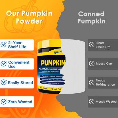 Pumpkin for Dogs and Cats, Powder Pumpkin Puree, Natural Fiber for Dogs, Support Digestion, Diarrhea, Constipation, 60 Scoops