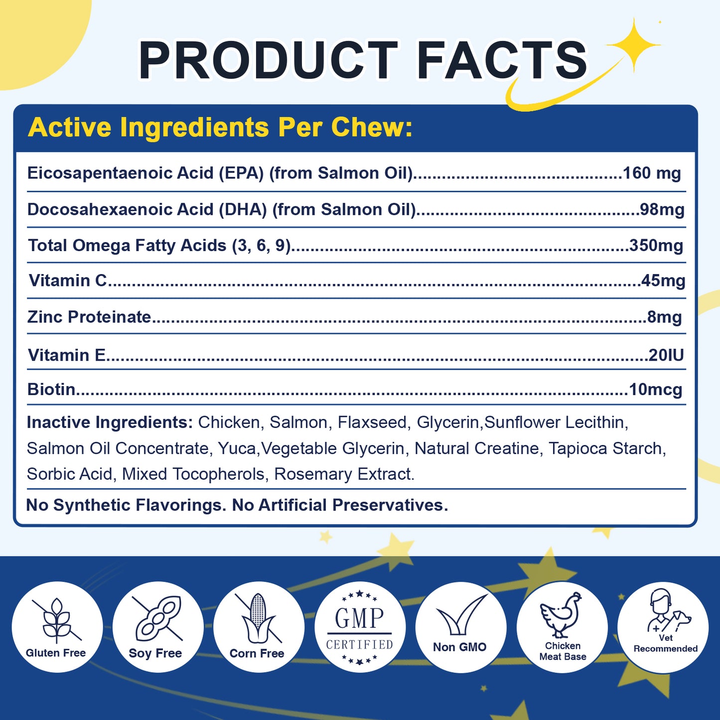 Omega 3 Fish Oil Chews for Dogs – Skin & Coat + Itch Relief, 120ct