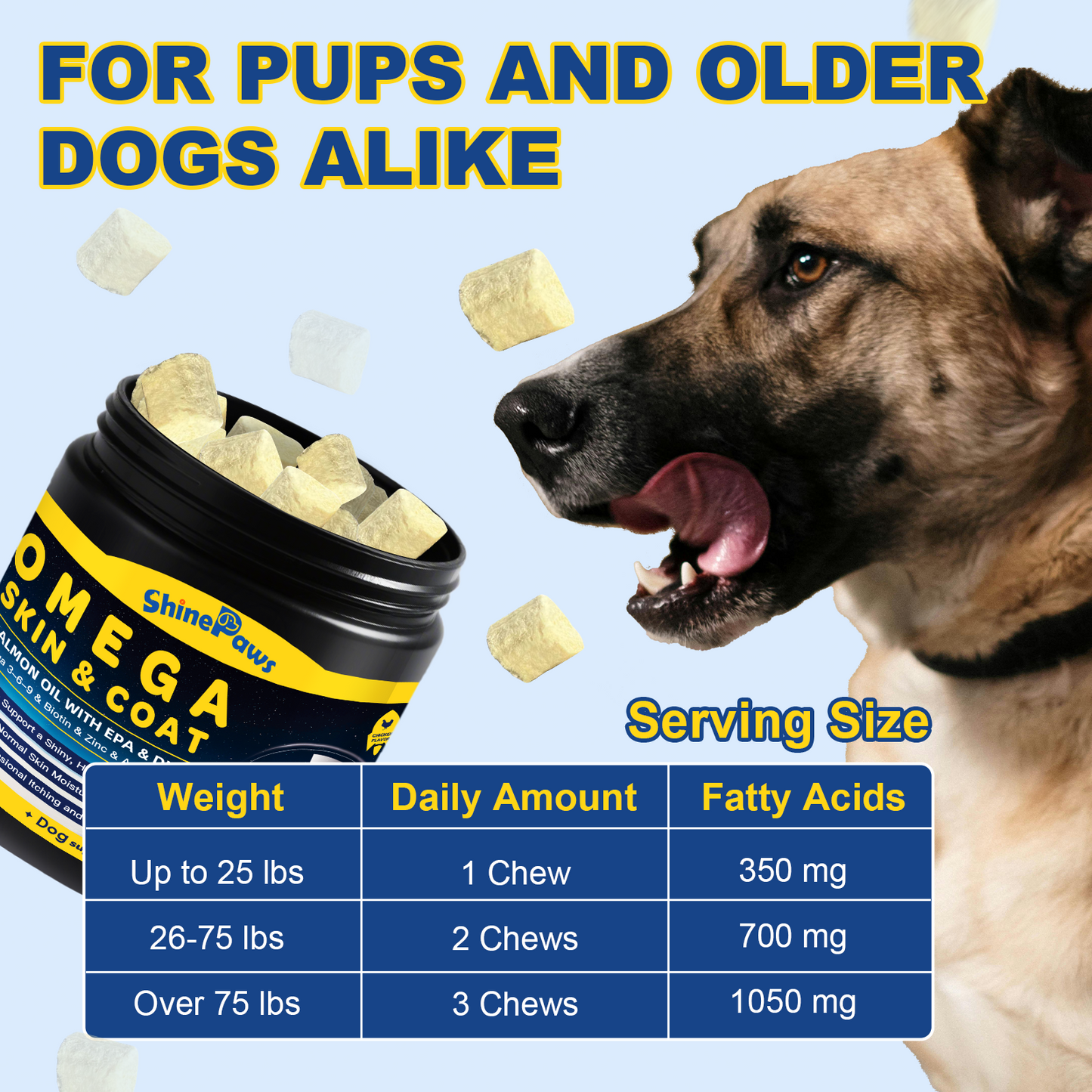Omega 3 Fish Oil Chews for Dogs – Skin & Coat + Itch Relief, 120ct