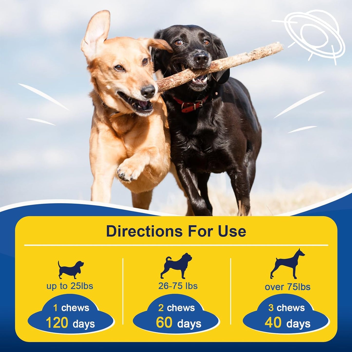 Dog Allergy Relief Chews Instructions