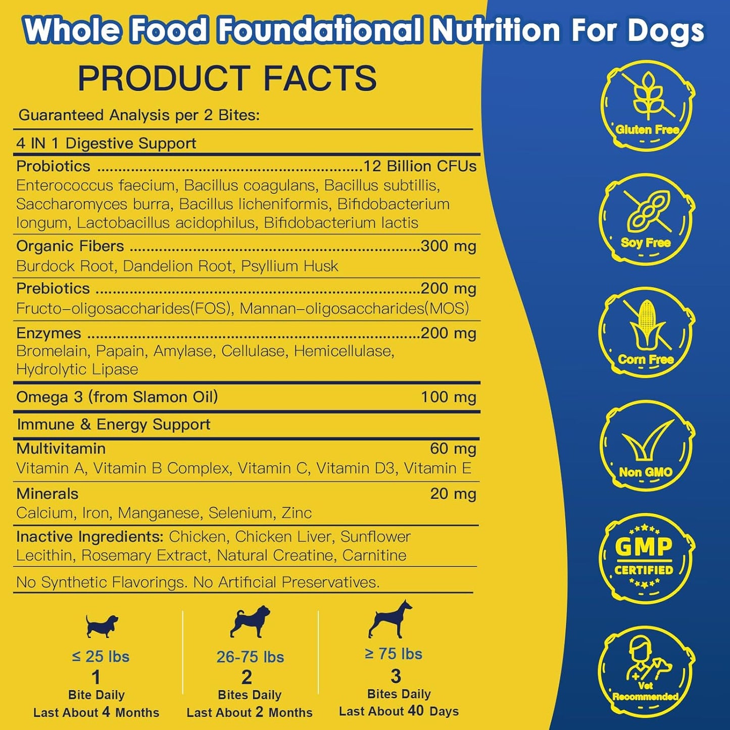 SHINEPAWS dog probiotics ingredient information